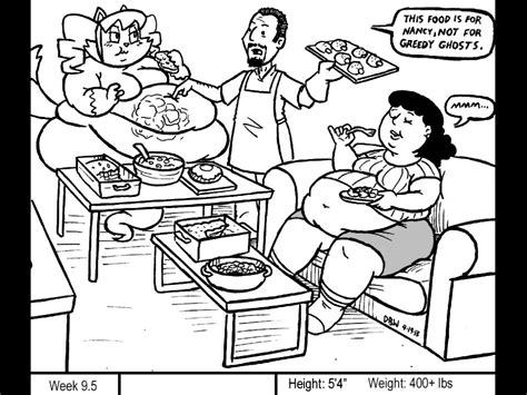 female weight gain comic|Food From Thought by Izzyfatcat .